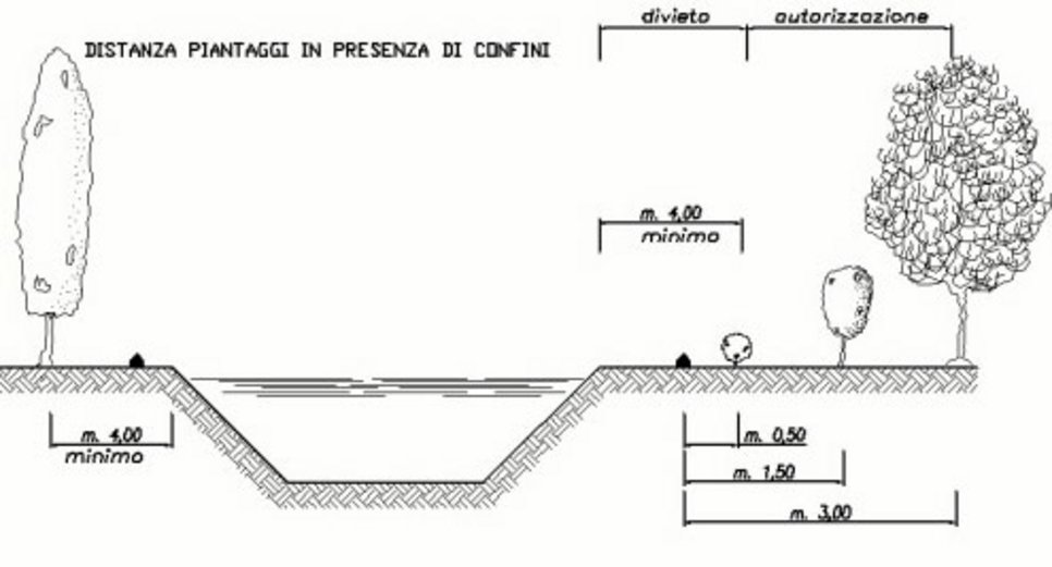 atti-regolamento-3