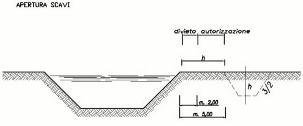 atti-regolamento-3