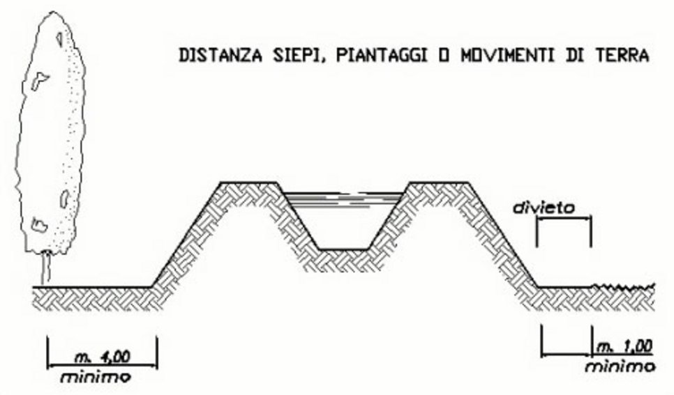 atti-regolamento-3