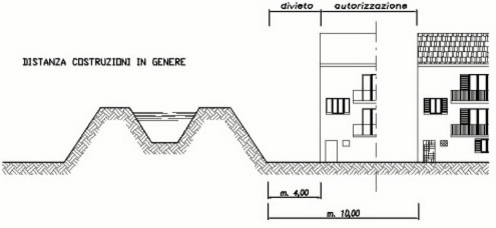 atti-regolamento-3