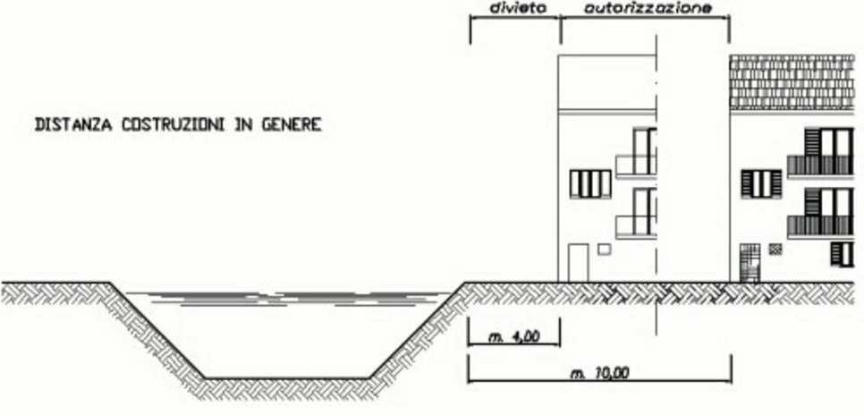 atti-regolamento-3