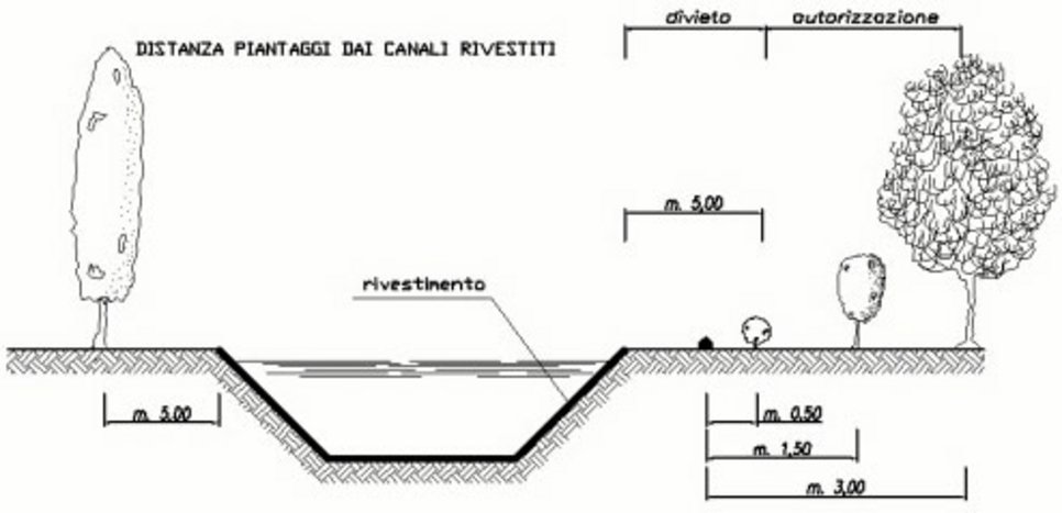 atti-regolamento-3