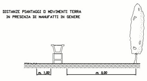 atti-regolamento-3
