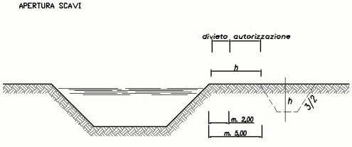 atti-regolamento-3