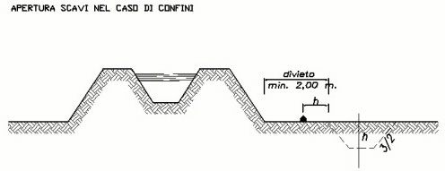 atti-regolamento-3