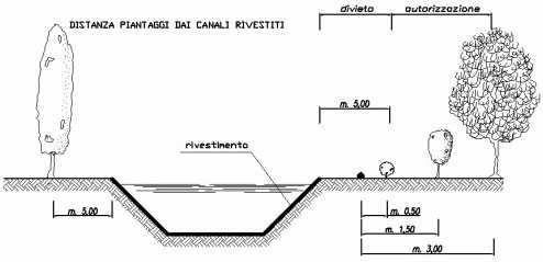 atti-regolamento-3
