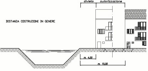 atti-regolamento-3