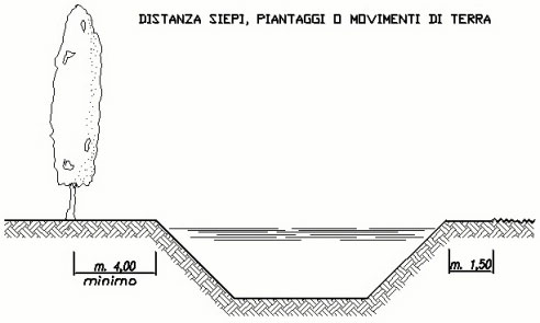 atti-regolamento-3