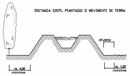 atti-regolamento-3